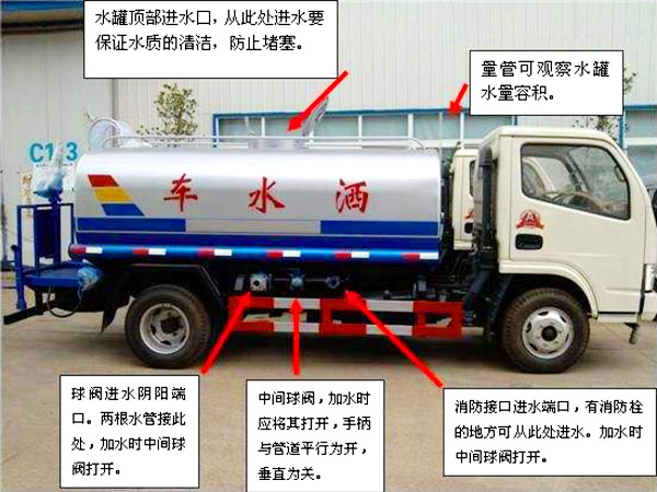 東風(fēng)黑金剛新款 13方灑水車操作注意事項(xiàng)